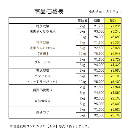 新価格